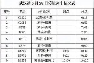 杜锋：作为教练还是找不足 有些事情是队员们无法改变的